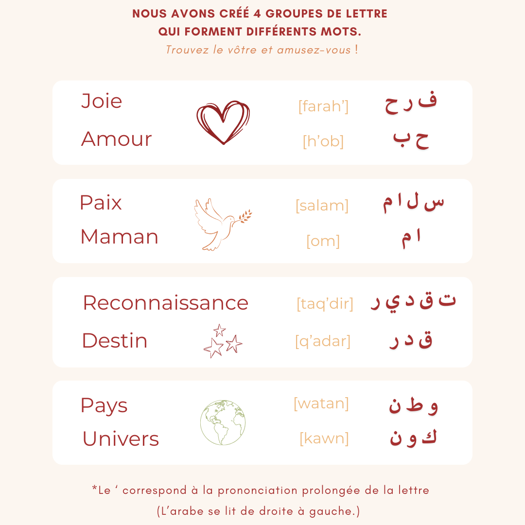 Mots doux arabes décoratifs en bois